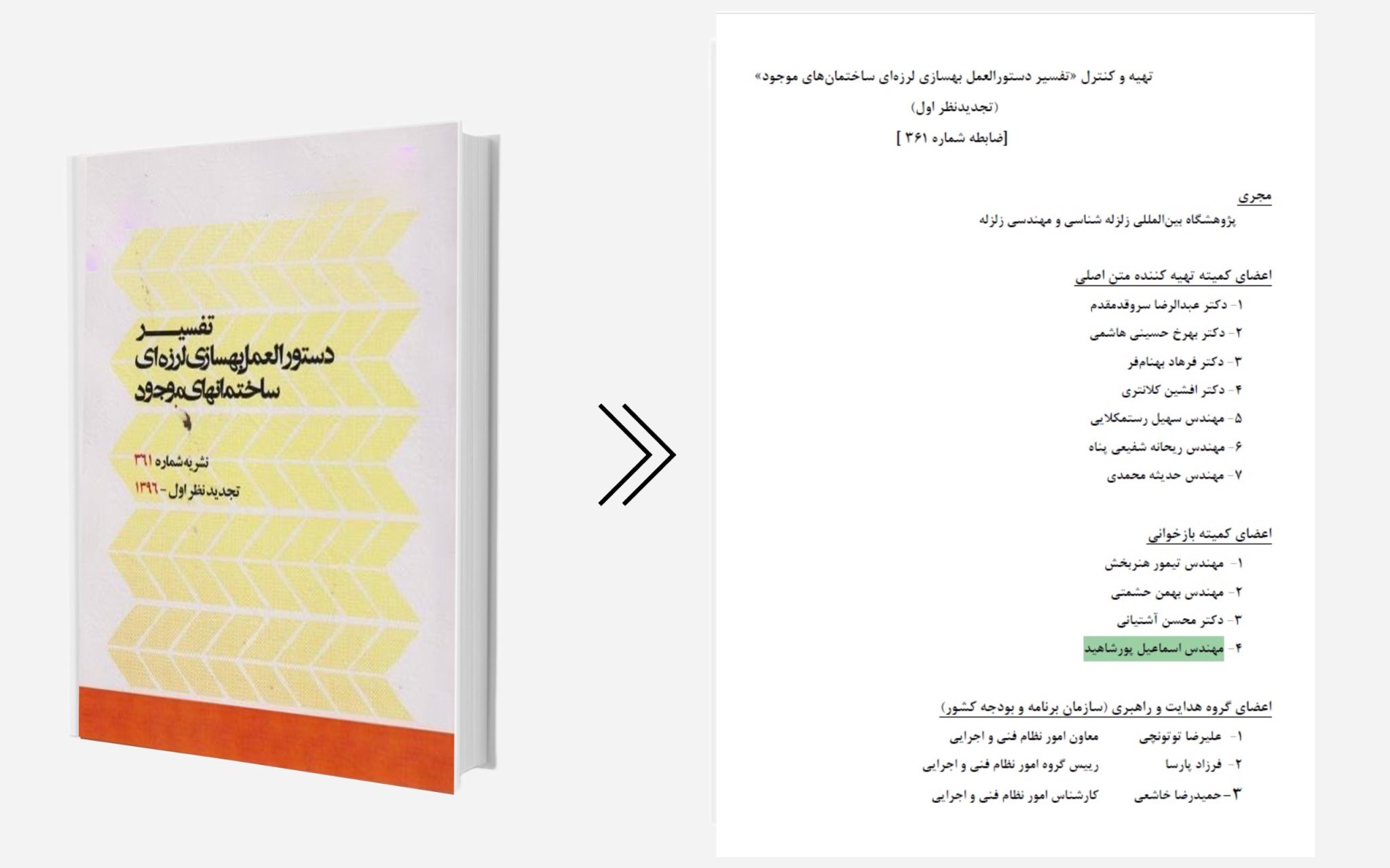 عضو کمیته فنی بررسی نشریه ۳۶۱ - 1396