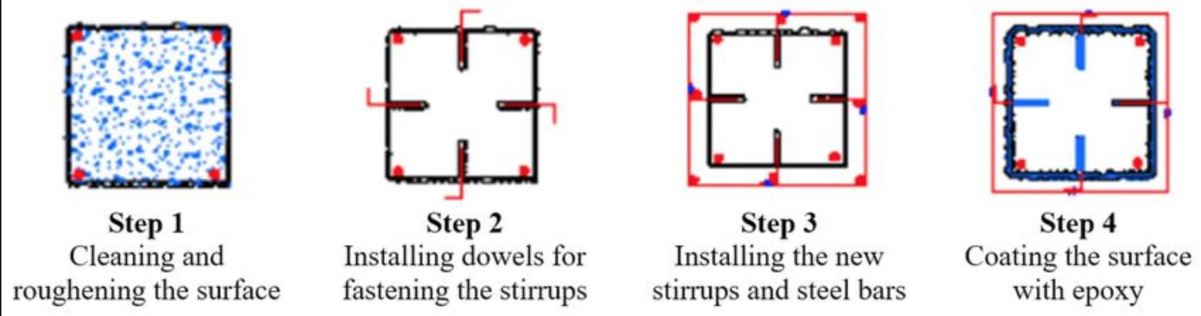 [تصویر: جزئیات نصب کانکتور در ژاکت بتنی]